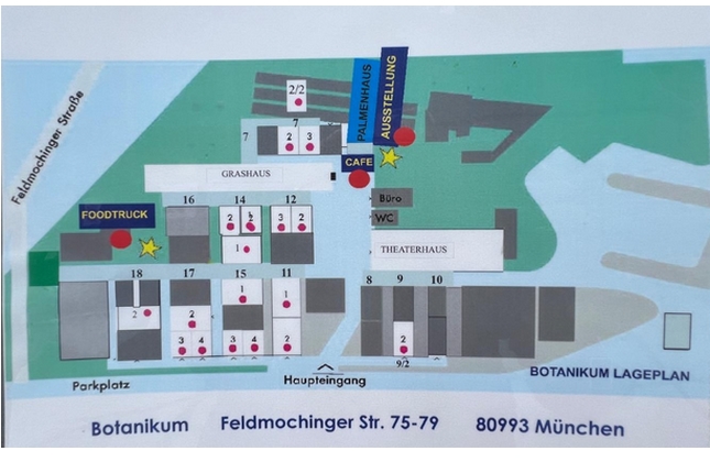 Plan Botanikum